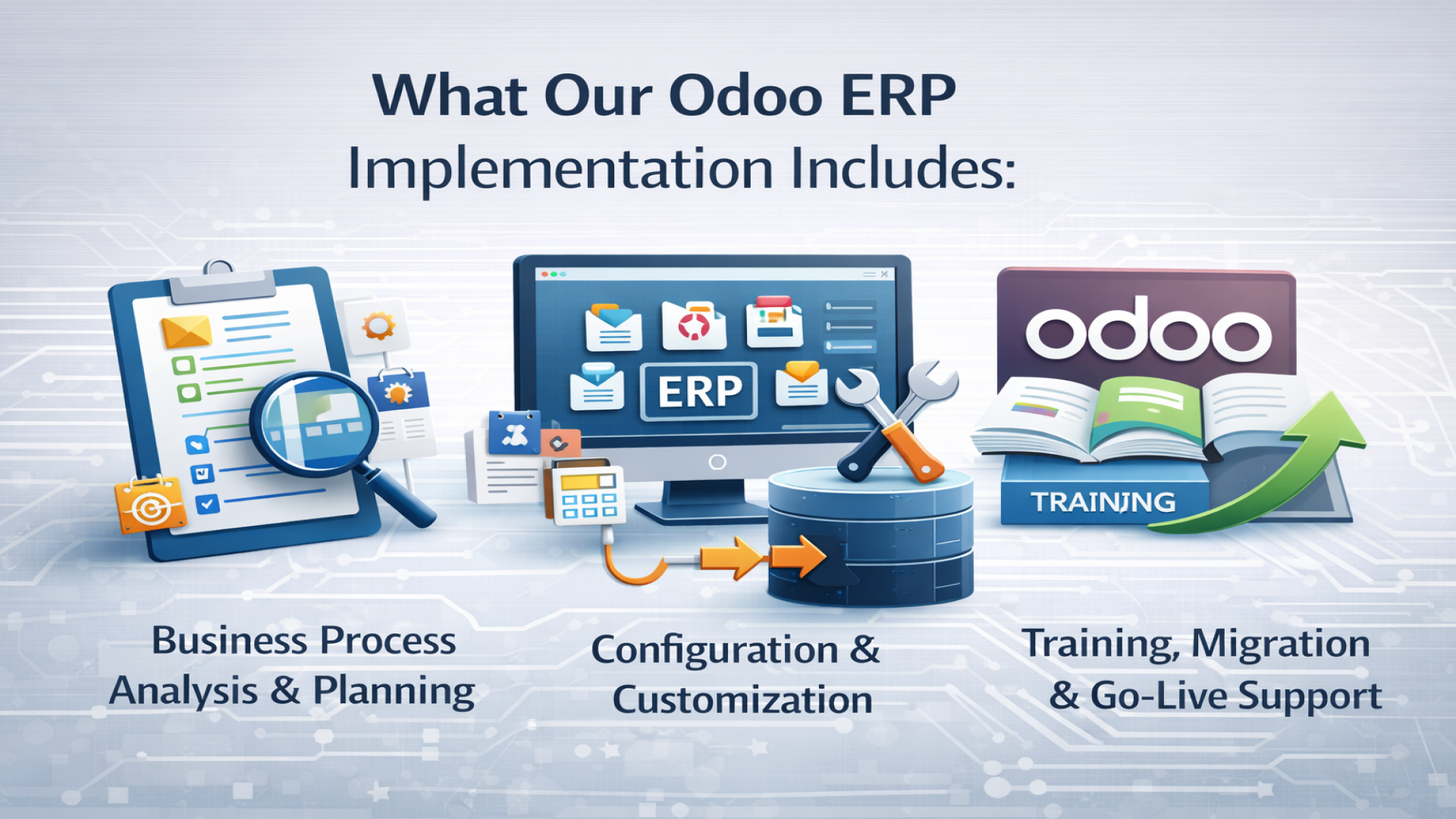 What Our Odoo ERP Implementation Includes